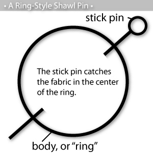 Ring Shawl Pin Diagram